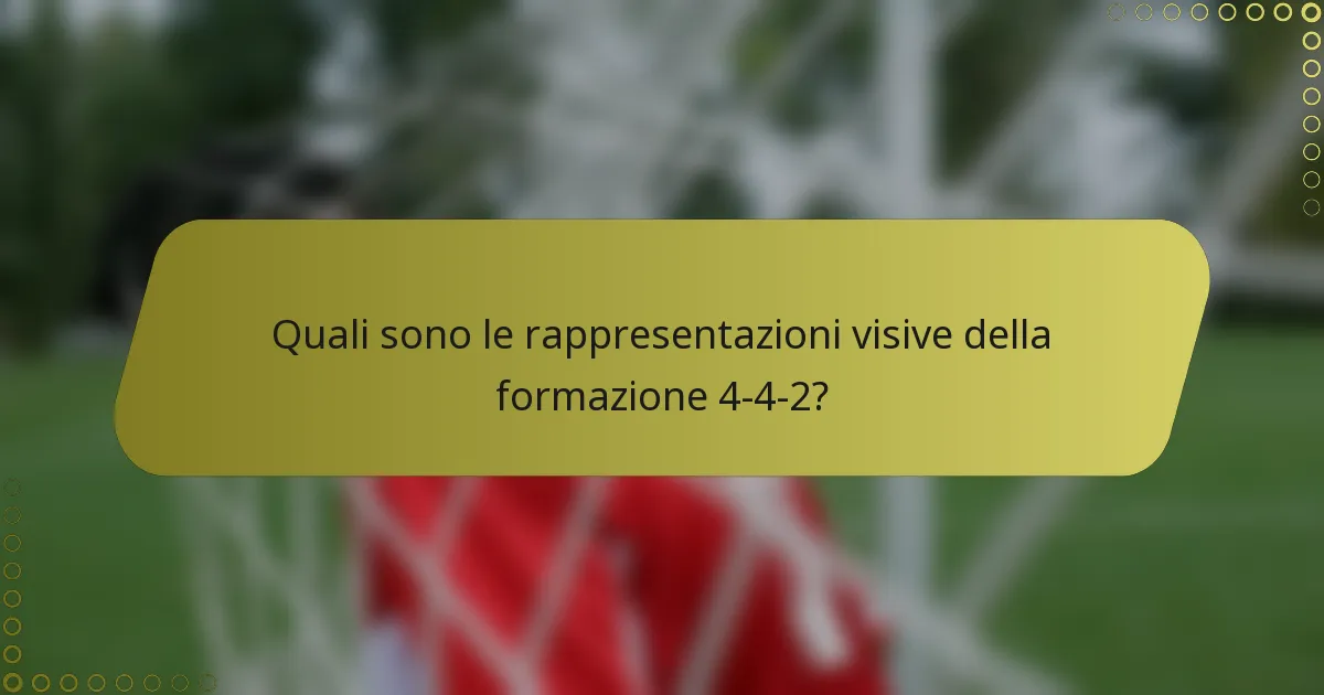 Quali sono le rappresentazioni visive della formazione 4-4-2?